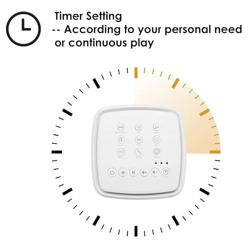 BinkyBears™ Night Light & Sleep Sounds